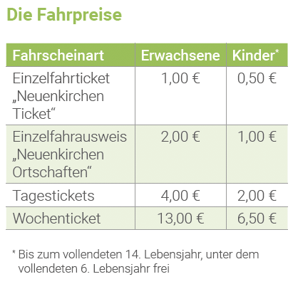Fahrpreise BürgerBus Neuenkirchen